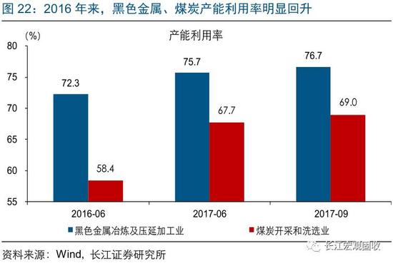 保持经济总量是宏观调控的_保持安静简笔画