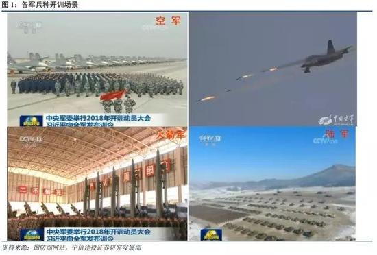 军工板块最新行情直播 xcZp-fyqzcxf8674253.jpg