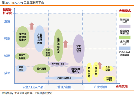 1.5. 募投改造公司,增加手机机构件和网络终端产能