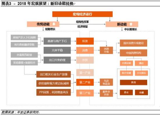 支出 gdp_微信支出图片(2)