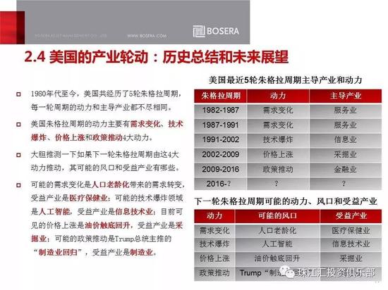 大宗商品走势以及2018年商品市场投资逻辑分