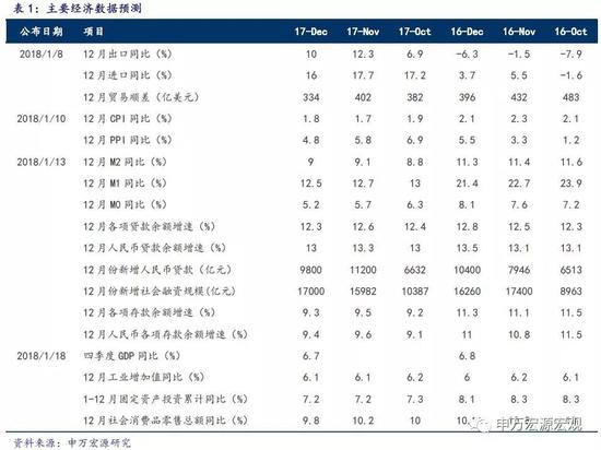 cpippipmigdp_物价平稳运行有坚实基础-CPI涨幅PPIPMI物价走势-中国新闻-东方网
