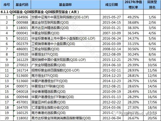 2025年05月26日股票型基金定投收益排名世界杯直播- 欧洲杯直播- 体育直播- 足球直播- NBA直播- 专业体育赛事直播平台