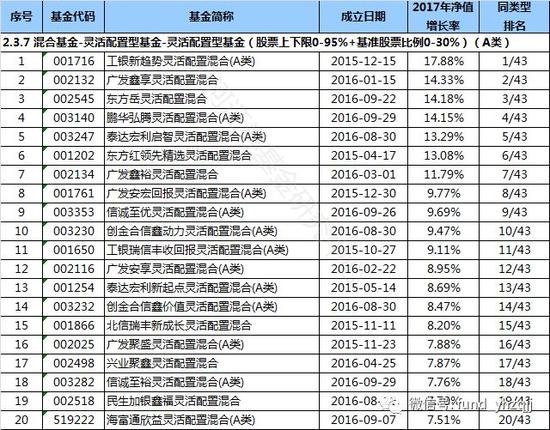 半岛体育- 半岛体育官方网站- 半岛体育APP下载银华医疗健康量化优选C
