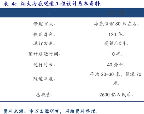 闫什人口_人口普查图片