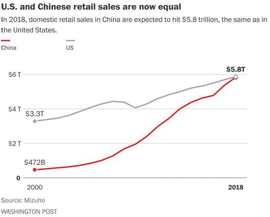 我国经济总量历年数据_我国历年经济总量
