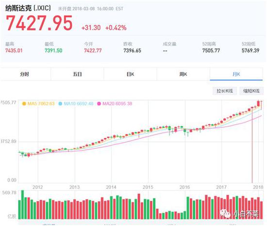 消息称花椒已秘密启房产新闻动上市 计划年底香港IPO
