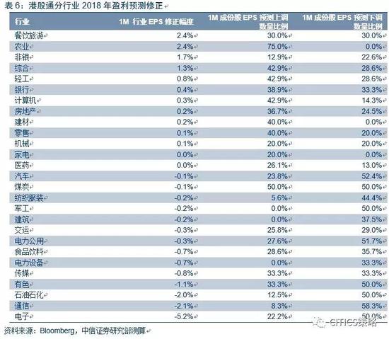 gdp的最大的内生动力是什茂_2020年宏观经济展望之 一 需求冲击 内生动力和政策托底的角力(2)