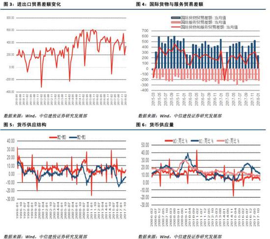 2018美业经济总量_2015中国年经济总量(2)