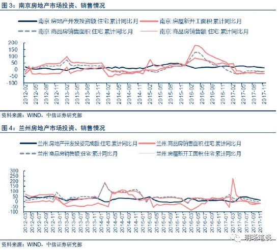 财政收入_南京财政收入