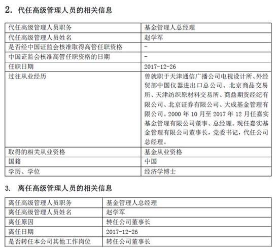 五大基金总经理全部离任：赵学军转任嘉实基金董事长