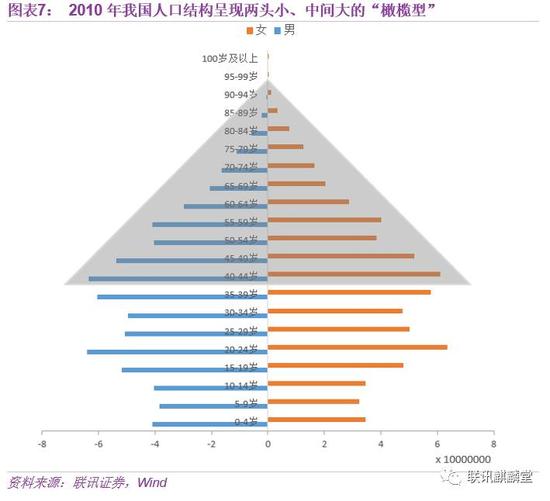 2016中国人口总数_英媒称独生子女是中国最孤独的一代