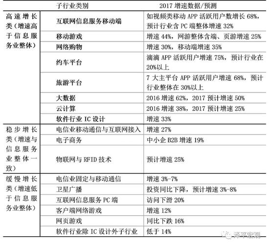 gdp已经不流行_GDP难以表达适度的经济增长(3)