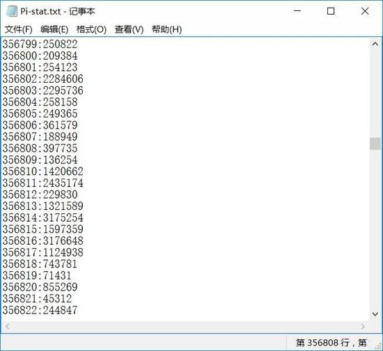 GSgP-fyscsmv7426863.jpg