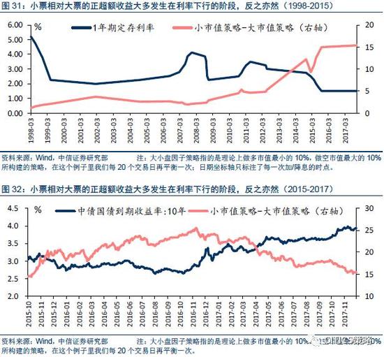 临淄gdp包括齐鲁石化没有_走进齐鲁 山东省城投梳理与比较(3)
