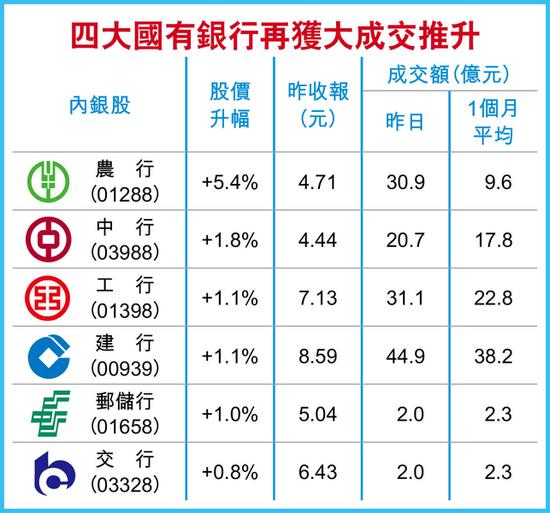 银行贷款收入证明模板_私人银行收入来源