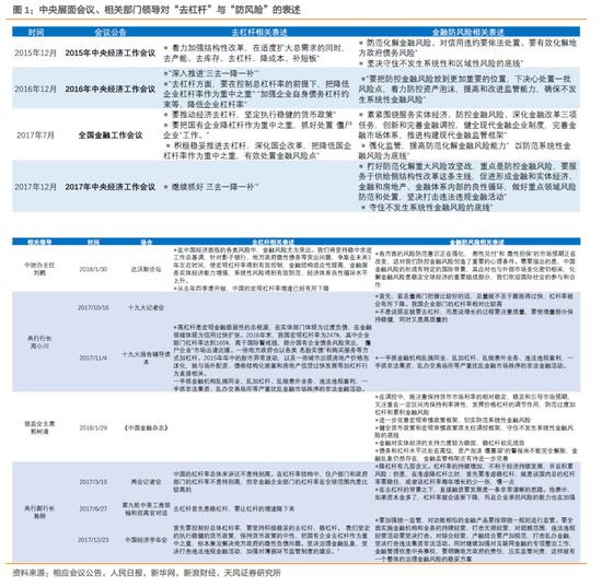 gdp和gnp如何度量(2)