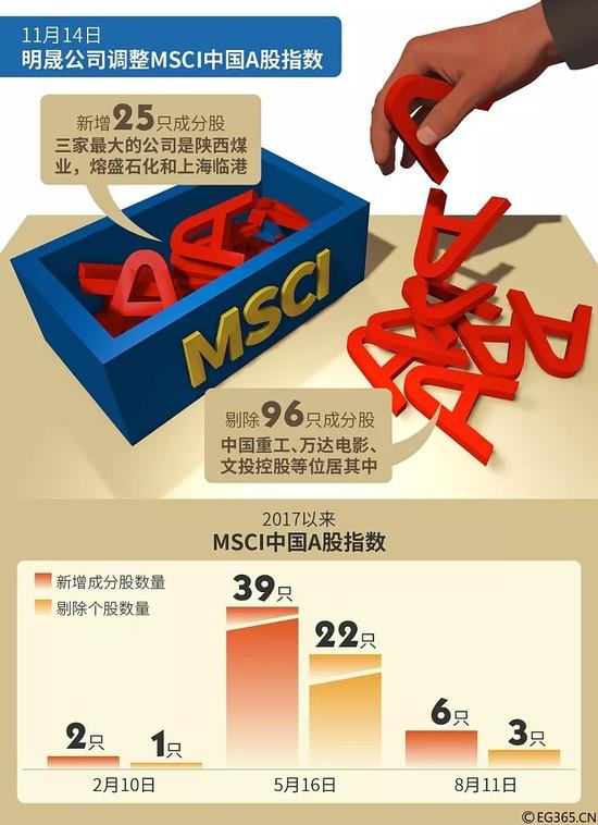路透:必和必拓收买进加以钾令中国不装置