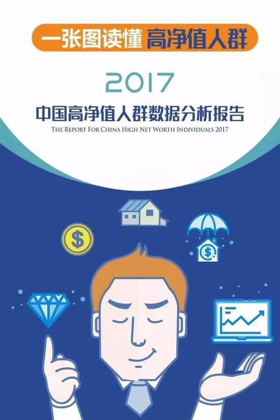 2017中国高净值人群分析报告:新浪财经进常用