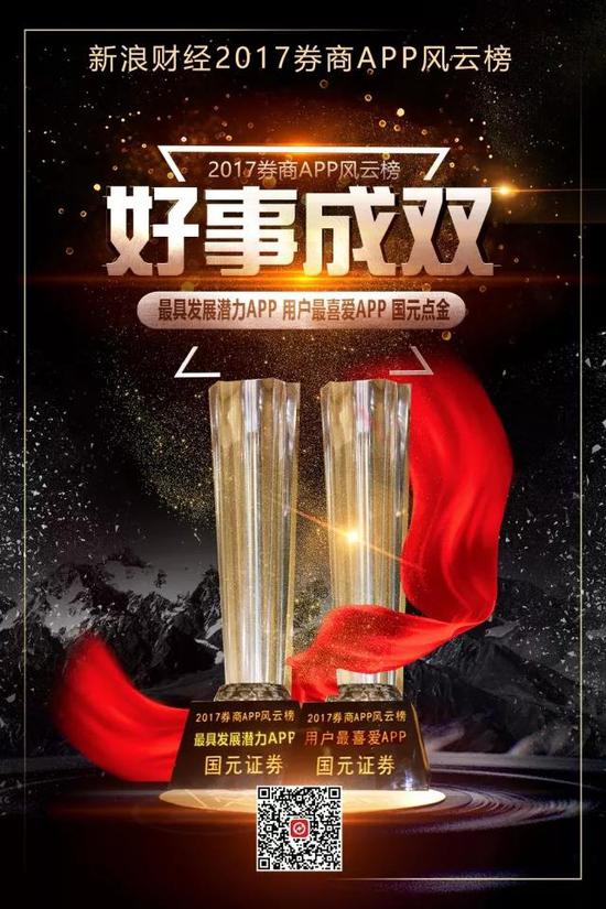 国元点金斩获新浪财经2017券商APP风云榜双