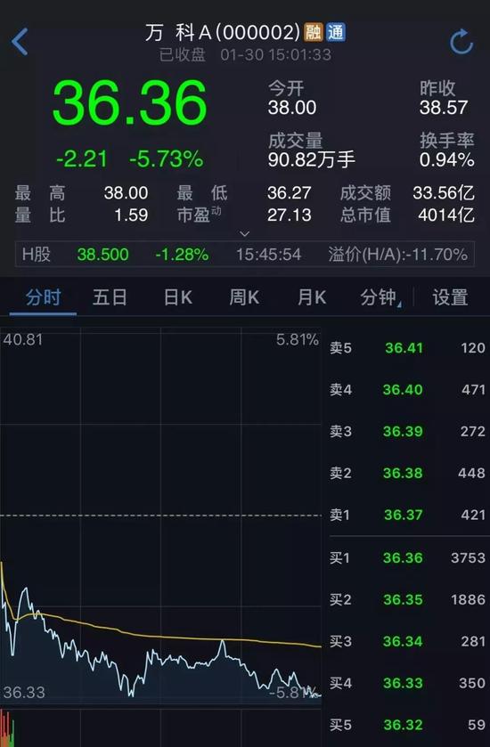 剧情反转！钜盛华回应了：到期的九个资管计划分别签署了补充协议