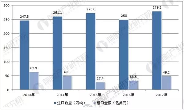 我国哪些省的gdp是自给自足的_随着经济向自给自足转变,中国的五年计划中有什么值得关注的(2)