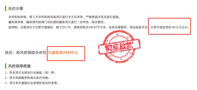 (来自融和贷的官网)