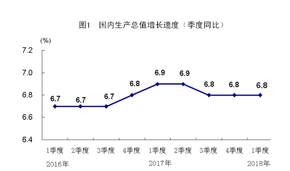 浦东新区gdp总值2021_上海浦东新区地图2021