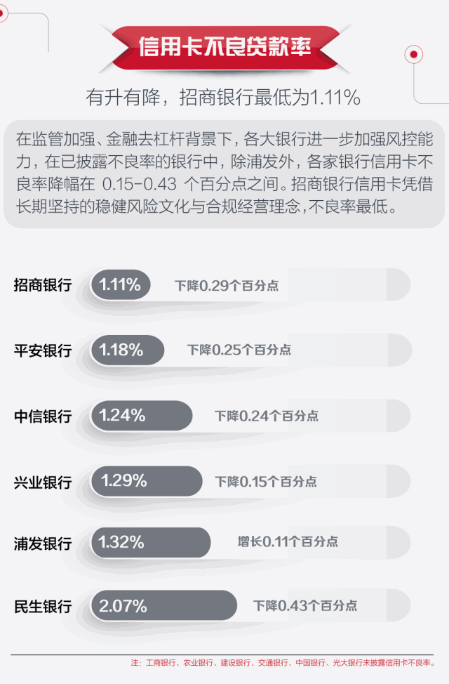GDP动图_中国GDP排名从第七到第二,2张图看懂过去37年GDP崛起全过程(3)