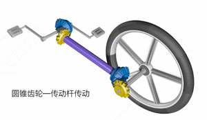 制图|叶雪鸣