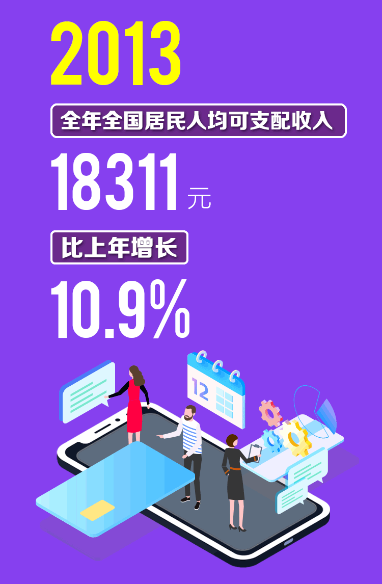 社会经济总量如何体现_经济总量世界第二图片