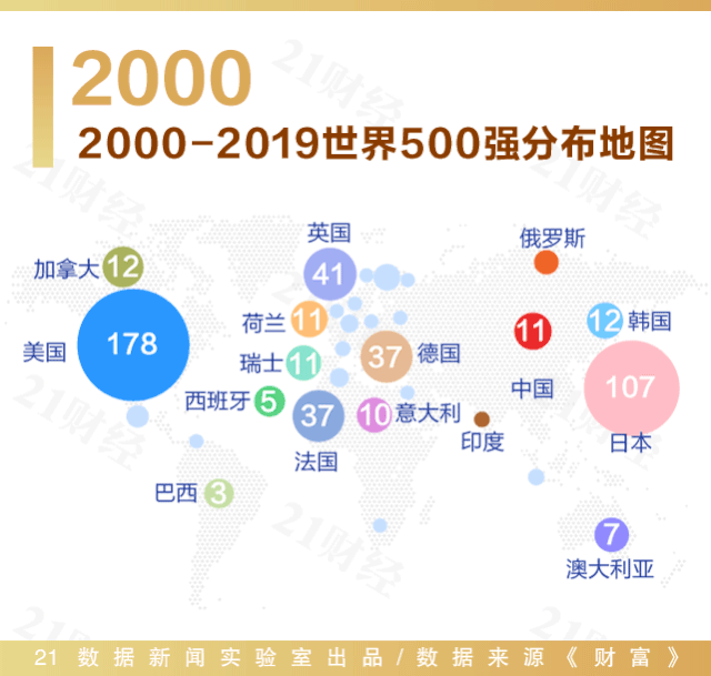 中国地图按照经济总量(3)