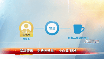 当心！这是一种新型诈骗方式！近期多人报案，多地警方提醒→