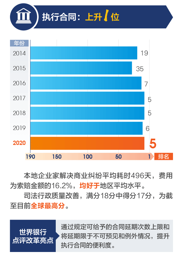 葡京娱体育ios下载苹果·男子恶意差评索要退款获刑;安徽51个市县遭遇重度干旱……