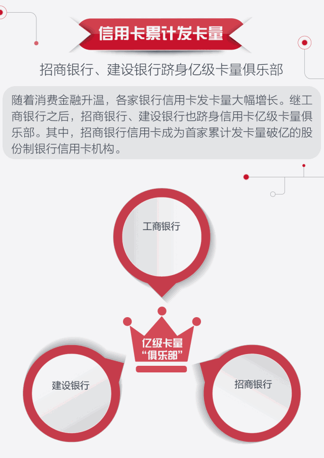 GDP动图_中国GDP排名从第七到第二,2张图看懂过去37年GDP崛起全过程(3)