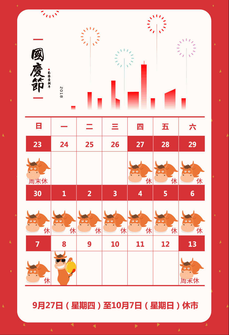 港股通2018年交易日历