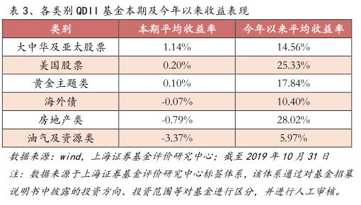 新恒星娱乐场手机下载|山东下发通知规范补充耕地 禁止在饮用水水源保护区开垦耕地