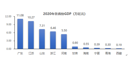 黑龙江省 人口普查_黑龙江省地图(3)