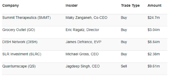 “五十度灰”：内幕交易竟能跑赢市场11%？