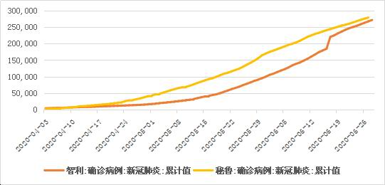 长沙疫情对外来人口管控_长沙人口分布图