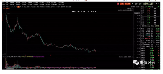 点对点瞄准法详解 VNys-fysqfni0467652.png