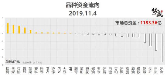宝马彩票网怎么注册|谁有资格参加下一场美国民主党初选辩论?