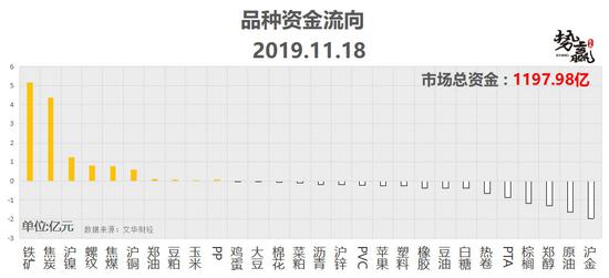 cbin仲博下载app,雄安集团一周收到简历4123份 选出352人参加面试