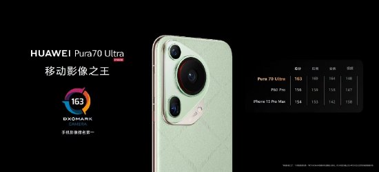 жΪPura 70 UltraDXOֻӰһ