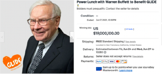 （图：2022年巴菲特午餐被匿名人士以1900万美元拍得，此后该项目宣布收官）