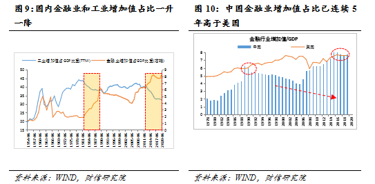 财信证券伍超明:货币政策还需稳健 退出言之尚早