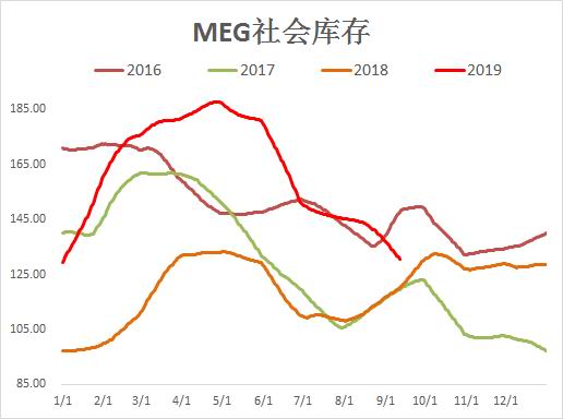 那个包网娱乐平台好·日照港集团党委书记蔡中堂:开创“港产城海”融合发展新局面