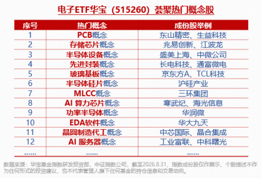 七年磨一剑！苹果折叠屏定档周四！超薄玻璃+铰链，果链龙头卡位核心壁垒，或迎量价齐升超级周期