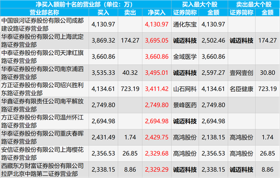 美高梅官方网站哪有_扶贫项目竟成书记“提款机”?经手项目都要“伸手”