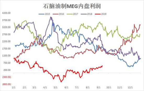 gtv电竞世界直播|对话吴军:5G时代,哪三种企业将成为霸主?